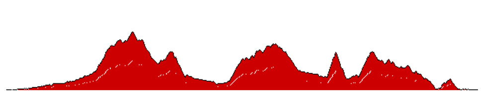 Parcours Castelli Malatestiani